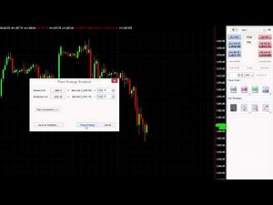 MultiCharts Automating Breakout Strategies Directly on the Chart