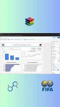 Data Studio - Create a bar chart. Distribution of World Cup match results