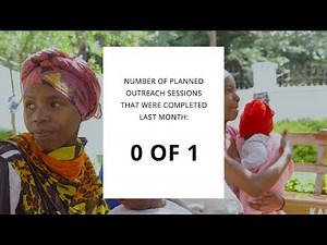 What is a Process Indicator?