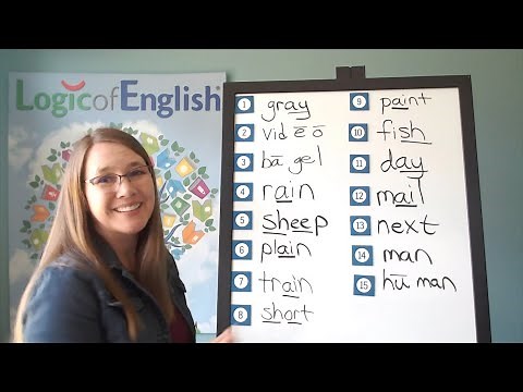 U5A Essentials Spelling Analysis