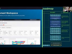 CSDM Adoption Roadmap and Outcomes - Recorded December 7th 2023