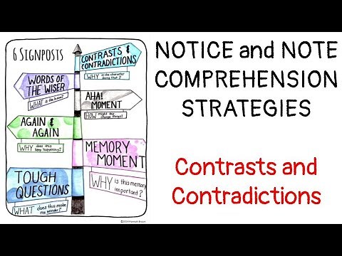 Notice and Note Fiction Contrasts and Contradictions
