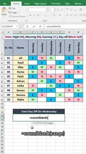 Excel Hacks Through Fun | Count Blank Cell