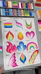 Back to basics. 🎨 Practicing twelve clean, detailed brush strokes — working on pressure control, smooth curves, and sharp edges. No shortcuts. Just repetition, focus, and steady hands. Strong foundations build beautiful face paint. ✨#FacePainting #ASMRArt #LearnWithMe #Ankabella | AnKa Bella Art