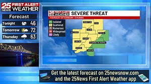 3.3K views · 38 reactions | Active weather the next few days | 25News WEEK | Facebook