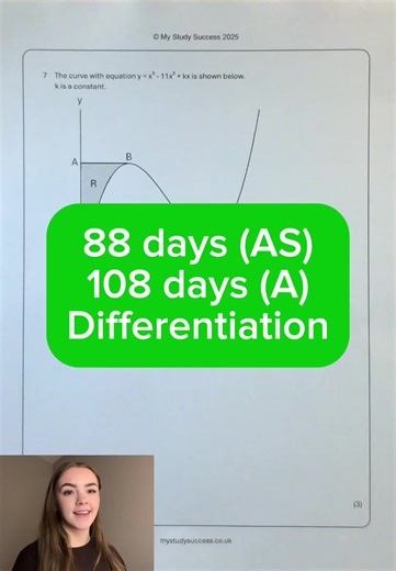 Maximize Your Success in A Level Maths: Differentiation Tips