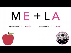 Le sillabe (italiano L2/LS)