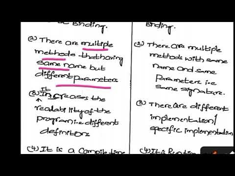 Difference between Method overloading and Method Overriding in Java | Lec-13 @kmryrktechlearn5257