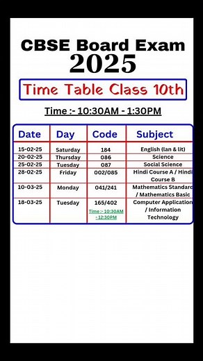 CBSE 10th Exam Date Sheet 2025 | CBSE Exam Date 2025 | CBSE Exam Time Table 2025 #CbseExamdate2025