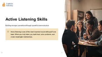 Active Listening Skills Lesson Grades 4-12 PPTX Slides