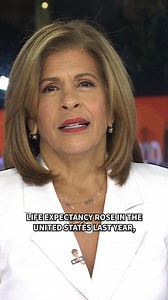 14K views · 93 reactions | U.S. life expectancy rose to 78.4 years in 2023, hitting its highest level since the beginning of the Covid pandemic, according to a report from the Centers for Disease Control and Prevention. | Today Show | Facebook