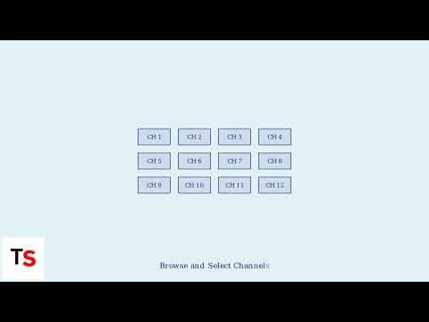 How to Get Local Channels on Samsung Smart TV – Antenna, Scan & Live TV Setup