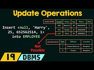 Update Operations/Dealing with Constraint Violations Video Lecture | Database Management System (DBMS) - Computer Science Engineering (CSE)