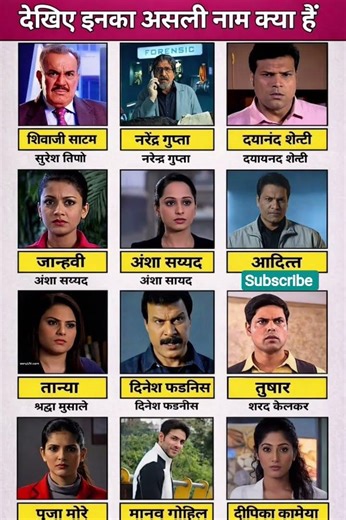 सीआईडी ऑफिसर का असली नाम !CID all officers real names !#cid #shorts #gk #facts #viral