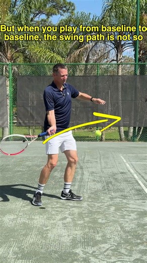 Why Topspin Pro Can Teach the Wrong Swing Path