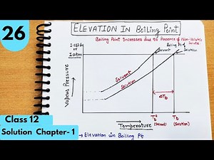 Elevation in Boiling point| Colligative Properties Chapter-1 Solution Class12 Chemistry #neet #cuet