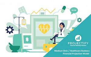 Medical Clinic/ Healthcare Business Financial Projection 3 Statement Model