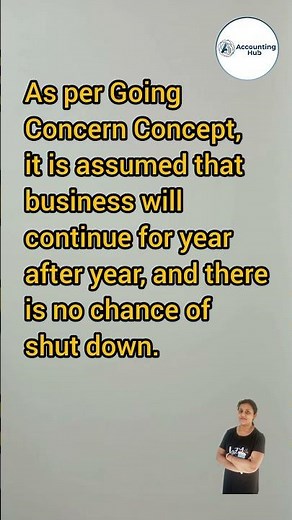 Going Concern Concept in Accounting | Explained Simply 📘🏢