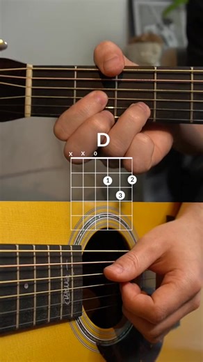 58K views · 528 reactions | Proud Mary - Ike & Tina Turner #foryou #fyp #foryoupage #guitare #guitar #guitarra #tuto #tutorial #tutoriel #music #song #sing #singing #songs #guitartok | 1 jour 1 riff | Facebook