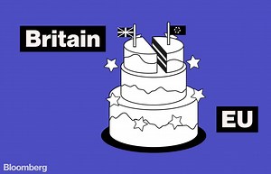 Still confused about Brexit? Here's everything you need to know in 2 minutes http://bloom.bg/1Xxr7Pb | Bloomberg
