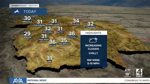 Monday forecast: Dec. 1, 2025