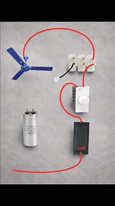 #electrician | The Expert In Electric