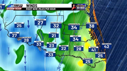 The winds behind today's cold front will continue into the afternoon, gusting to 40 MPH. We have a Wind Advisory for inland areas & a Gale Warning for our coastal areas until 6 PM. Temperatures will fall into the 50's this afternoon w/ just a stray shower or two. | CBS 4 News Rio Grande Valley