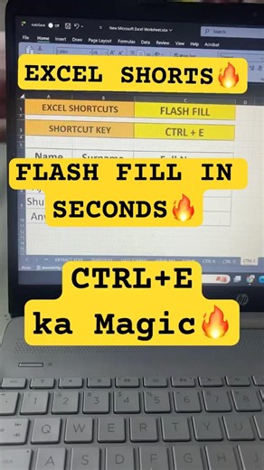 #shortsfeed#youtubeshorts#relatable