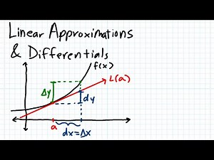 MAT265 2.8 Linear Approximation and Differentials