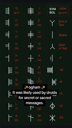 ancient celtic speech ogham one of the oldest ways of recording and speaking of the area #ogham #celtic #mythology #irishtiktok #vikingtok