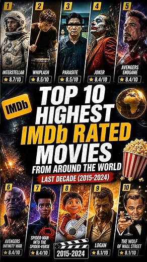 Top 10 Highest IMDb Rated Movies of All Time 🌍 | World Cinema Masterpieces |Ravi Cinematic|
