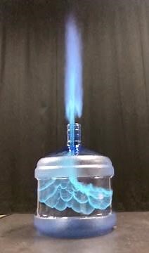 エタノールの燃焼