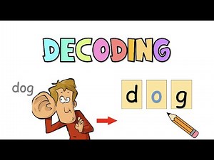 [Phonics] Decoding Lesson