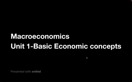 AP Macroeconomics Unit 1 Part 1 宏观经济学复习 轻松5分