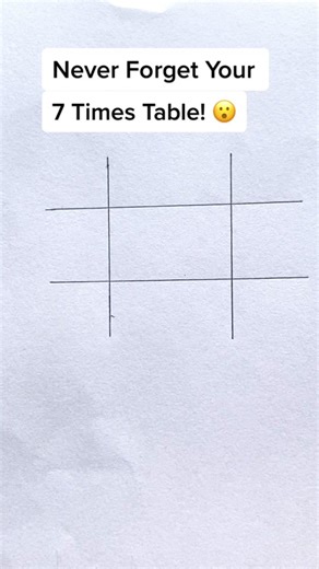 East ways to remember your times tables! G #pinkpencilmath #7 #timestables #multiplication #multiplicationtable #mathtrick #mathteacher #tictactoe #puzzle