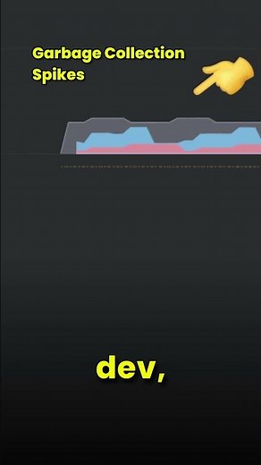 No Memory Allocations in .NET