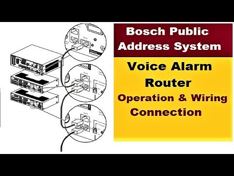 Part 7- BOSCH Public Address System Voice Alarm Router Operation & Wiring Connection