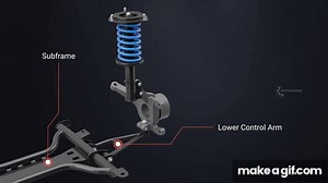 Shock Absorbers | Autotechlabs on Make a GIF