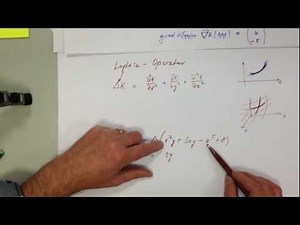 ** Was ist der Laplaceoperator?