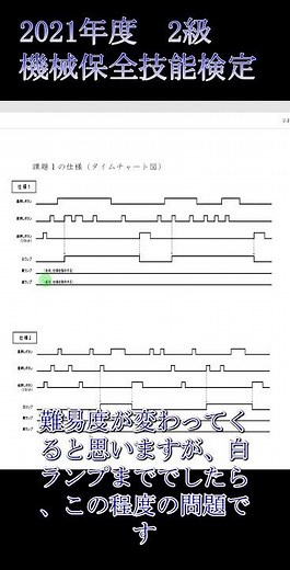 機械保全技能検定2021年度2級。PLC部分の解説です。#shorts #プログラミング #ラダー図