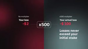 27 reactions | Still not sure how multipliers work? Watch this short video clip to see for yourself. It’s simple: set your stake, choose a multiplier, and place your trade. Try it now on DTrader -> https://deriv.com/trade-types/multiplier And if you change your mind about the trade, there’s even an option to cancel within an hour to get back your full stake. #Deriv #Multipliers #HowTo #Tutorial | Deriv.com | Facebook