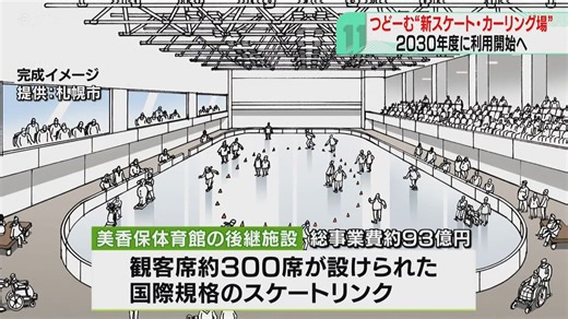 美香保体育館後継…札幌市の“新カーリング場＆スケートリンク”の概要はこれだ！つどーむに移転（2024年12月10日掲載）｜STV NEWS NNN