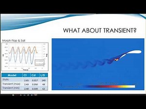 C Class HEEDS sail design exploration lecture.