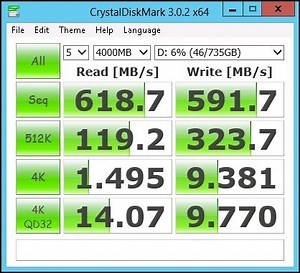 RAID 10 (6 x 300GB SAS 15k) Performance