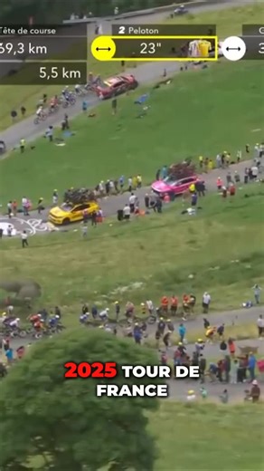 Stage 20 of the Tour de France 2025 isn’t in the Alps or Pyrenees, but don’t be fooled — the 184.2km ride from Nantua to Pontarlier still could shake things up. We preview the stage. #TDF | FloBikes