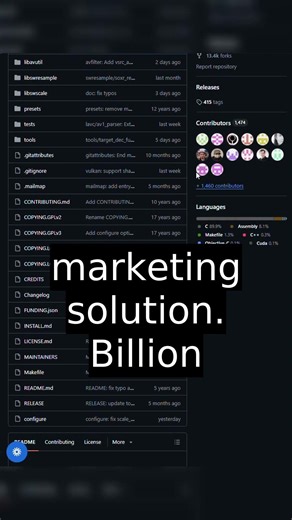 Email Marketing Evolution