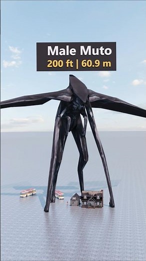 How Tall Is Godzilla Compared To Others?