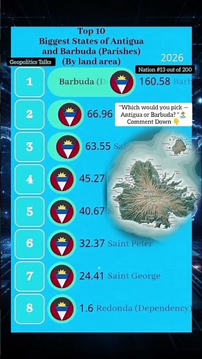 🤔 "Everything You Didn’t Know About Antigua and Barbuda — All in One Video!"