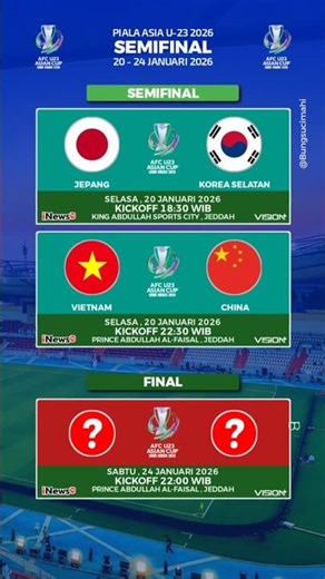Jadwal Semifinal Piala Asia U23 2026 - Jepang vs Korea Selatan #pialaasiau23 #afcu23asiancup #timnas