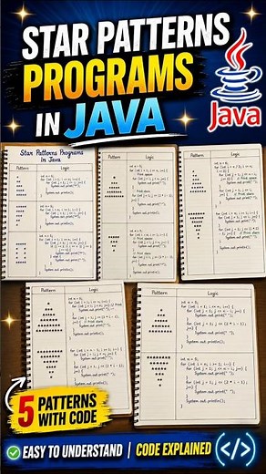 🔥 Java Star Patterns Tutorial | 5 Important Pattern Programs Explained